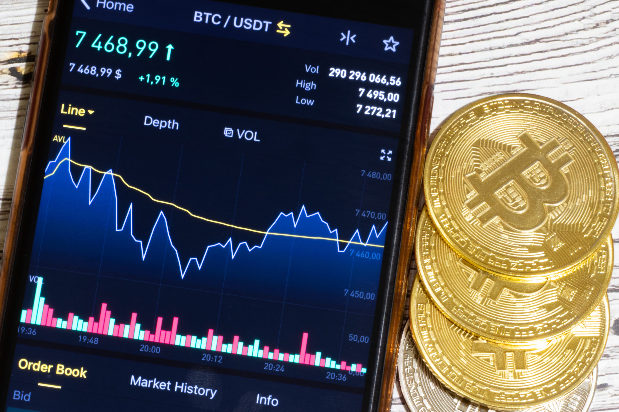 5 Things To Consider Before Taking Bitcoin Investment InvestSmall